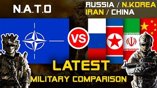 NATO vs Russia Iran North Korea China Military Comparison 2023 | Russia  vs NATO Military Power 2023