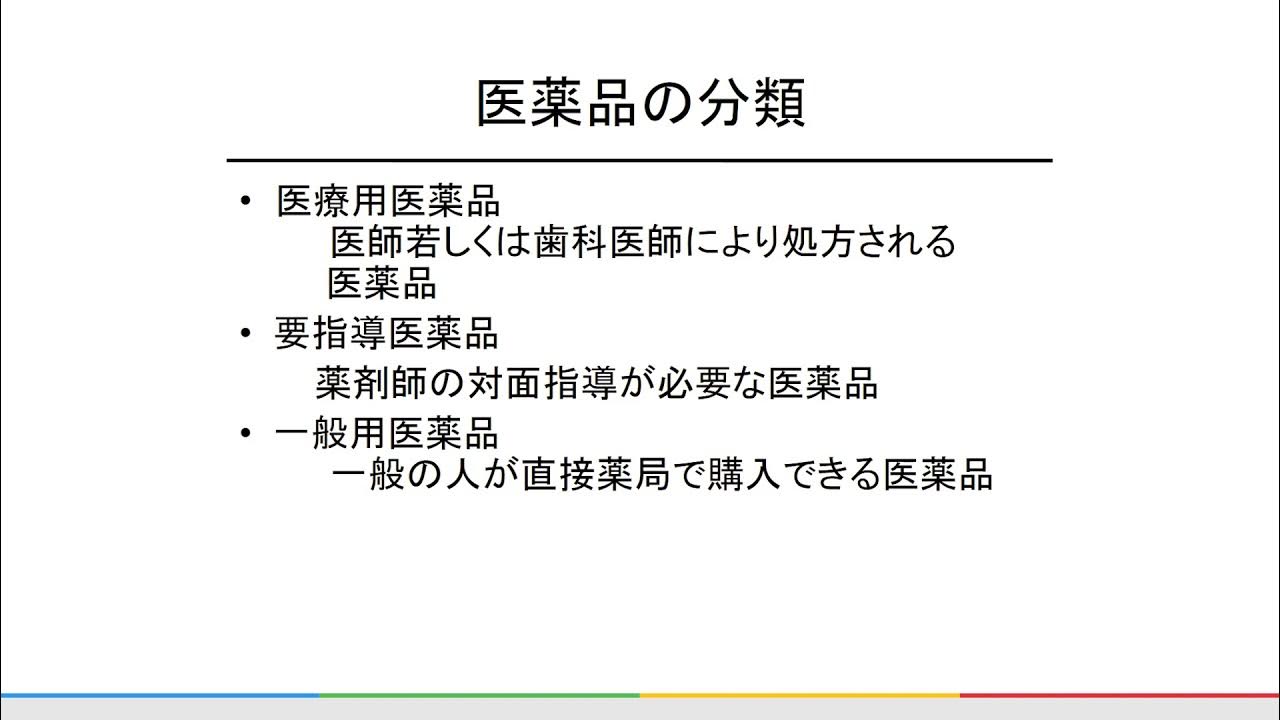 【医薬品製造販売指針 第Ⅰ部4】医薬品の分類(医療用、要指導、一般用) YouTube