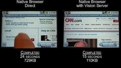 MyTouch browser speed compare with and without Novarra