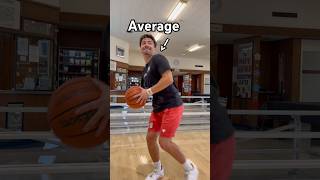 Can the Average Person Make a Full Court Shot?
