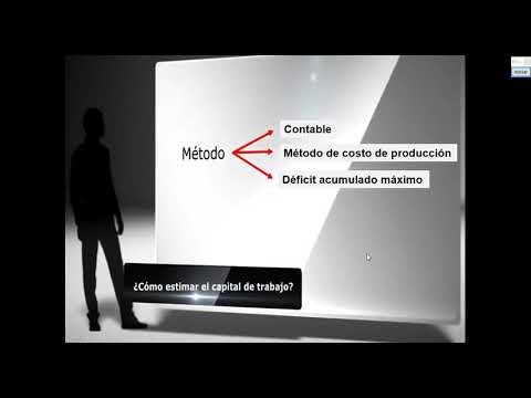 Video: ¿Cuáles son los tres métodos mediante los cuales una empresa puede mejorar su brecha de capital de trabajo?