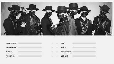 Ateez - Hala Hala : Line Distribution