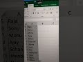 Exy trick and tips || Excel Shortcut function video #shorts #vairalvideo #tranding #excel #feed