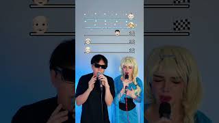 Frozen Let it go 5 voices challenge who won? @Dharni