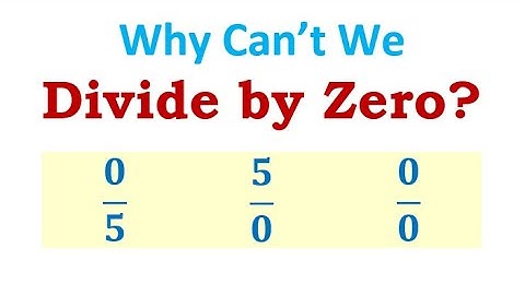Notations Used when Dividing Numbers and Division Involving Zero