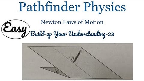 Pathfinder Solutions | NLM Build Your Understanding-28 | Jee Advanced Solutions