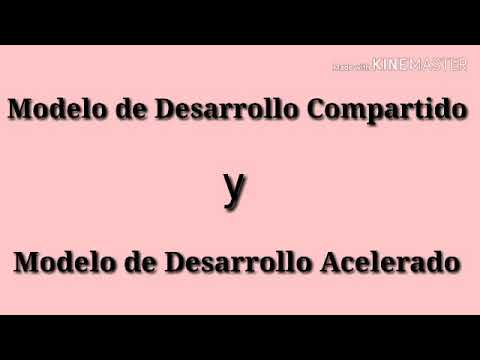 Modelo de Desarrollo Compartido y Desarrollo Acelerado - YouTube