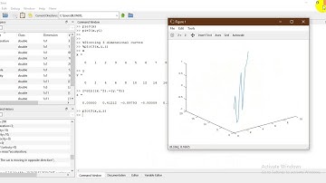 Plotting a three dimensional (3D) curves with octave programming