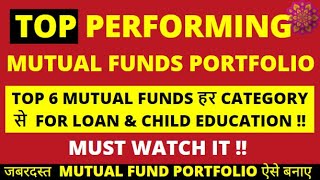 Best Mutual Fund for 2023| Best Mutual Funds for SIP PORTFOLIO 2023 | Best MUTUAL FUND SIP Plan 2023