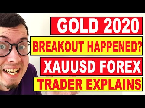 GOLD 2020 | Breakout Happened? XAU/USD Forex | Trader EXPLAINS