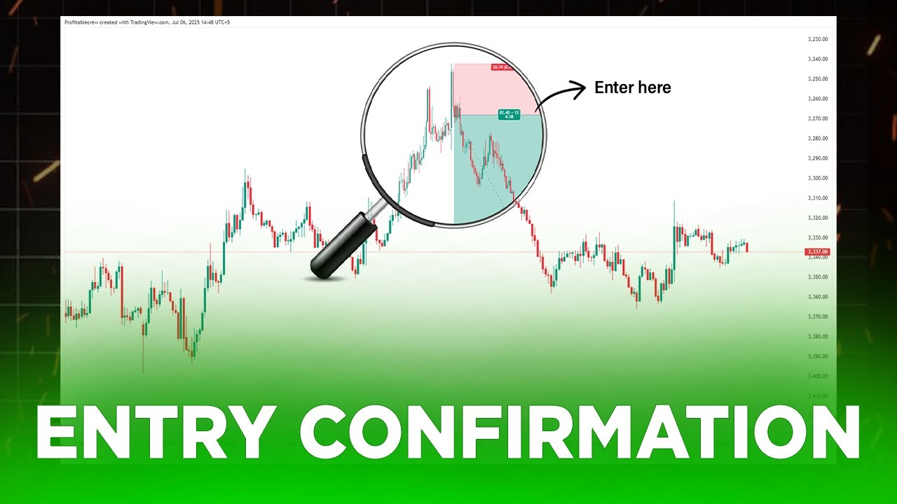 Entry Signals The 3 Easiest Trade Entry Signals - YouTube