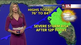 6am Weather Forecast
