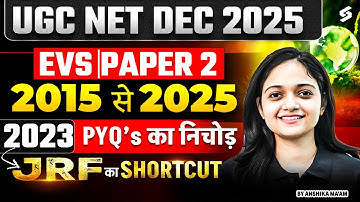 Environmental Science: UGC NET Paper 2023 Explained