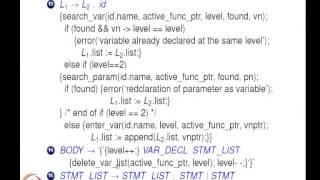 ⁣Mod-04 Lec-16 Semantic Analysis with Attribute Grammars Part 5