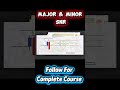 Major vs Minor Support Resistance | Complete Trading Guide