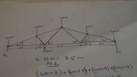 part 2 simple framework