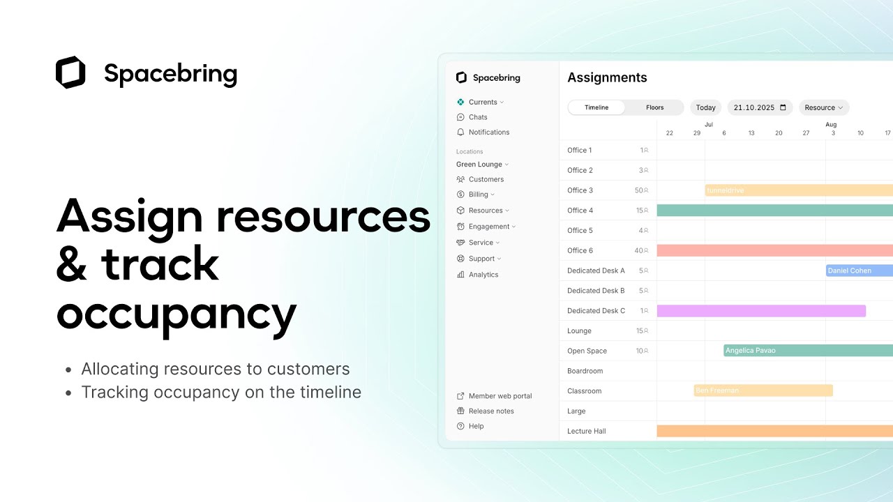 Assign resources & track occupancy | Spacebring platform for shared & coworking spaces