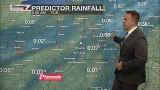 Aaron's Late Night Update