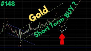 148. GOLD: Short Term BUY? | Trading Opportunities (Forex, Commodities, Indices & BTC)