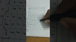 Truth Table Problem and Solved (1)