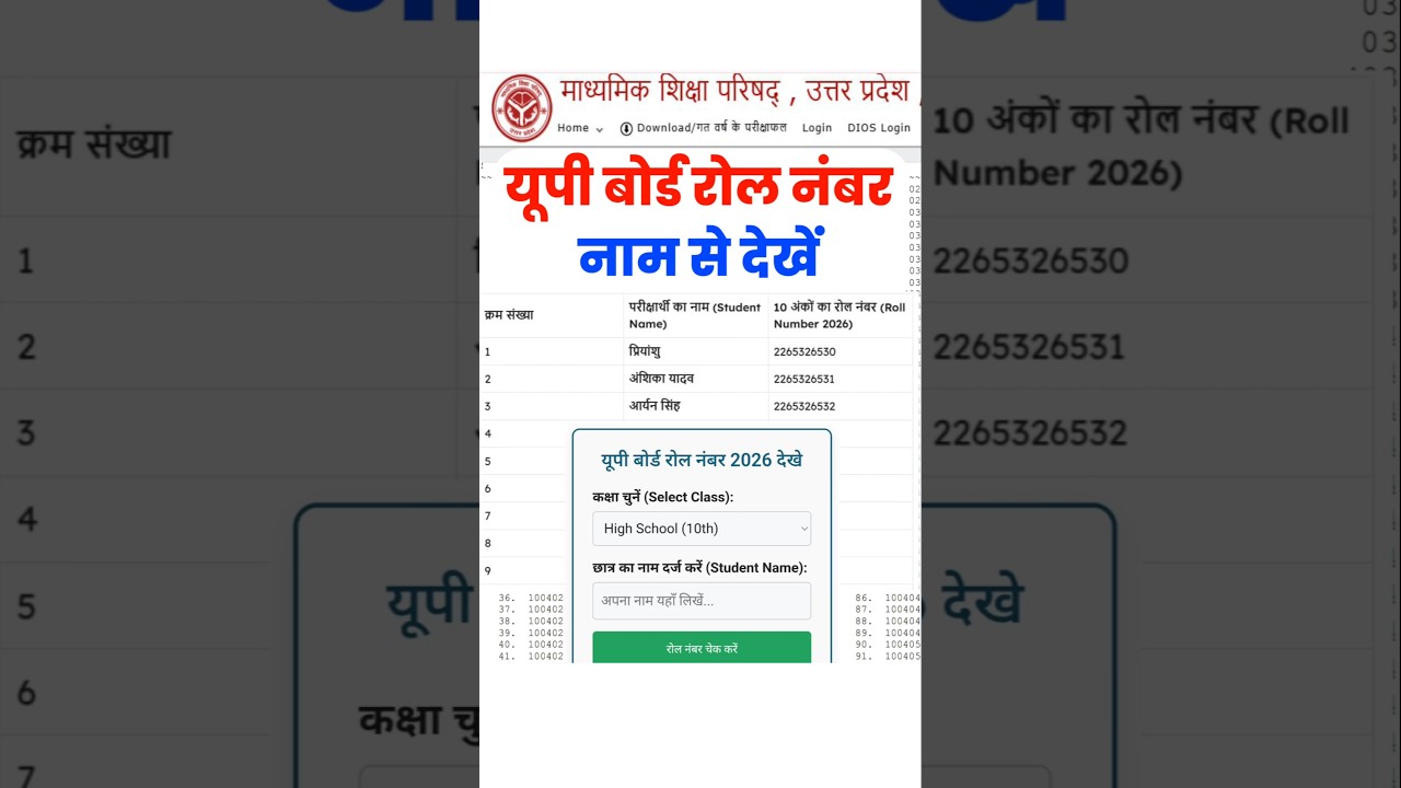 नाम से यूपी बोर्ड रोल नंबर देखें 2026 | UP Board Roll Number 2026 | up board roll number 2026 nikale