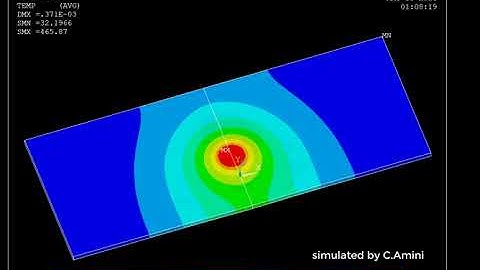 Friction stir welding simulation