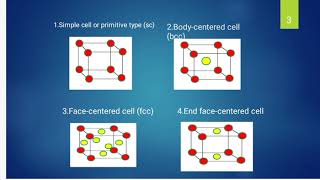Solid State Lecture 2