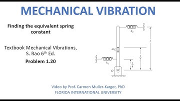 Problem 1 20 Finding equivalent constant of spring vertical bar problem