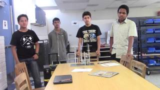 POE Compound Machine - Period 6 / Group 4 - Explanation