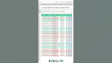Excel