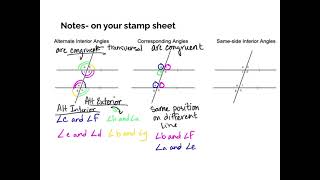 G2-2 Angles Formed by Transversal Through Parallel Lines