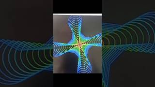 Python Turtle Drawing | Beginner Friendly Project