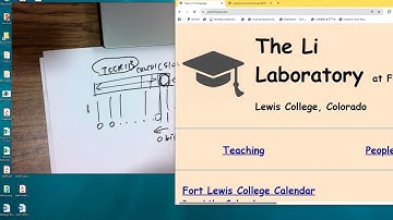 CE351 lec12 More on tutorial 2 play a music automatically with Arduino Mega2560