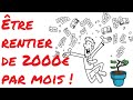 Tre rentier de 2 000 par mois combien fautil investir 