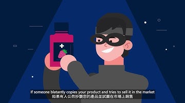 GS1 Product Authentication Solution: REAL Barcode / QR Code