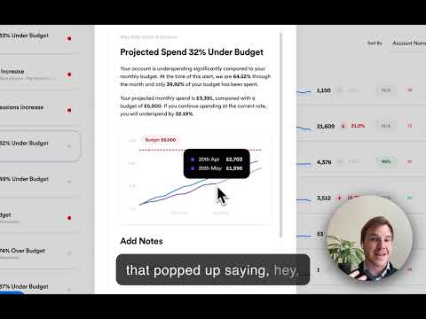 Budget Management in Opteo - video from Opteo