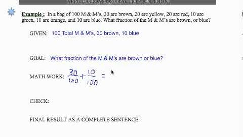 SWL3E14: Basic Arithmetic - Applications of Fraction Addition