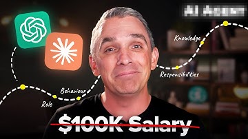 How to Hire Your First AI Employee (Within 24 Hours)