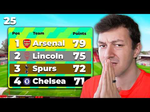 Can We Win the Premier League?