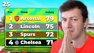 Can We Win the Premier League?
