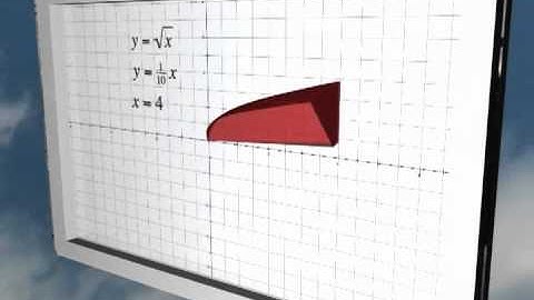 Solid of Revolution--Animated