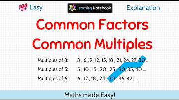 Common Factors and Common Multiples
