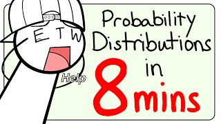 Famous Intuition of Probability Distributions Explained in 8 mins Wealth