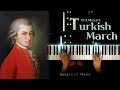 모차르트 (Mozart) - &quot;터키행진곡 / Turkish March - Rondo Alla Turca&quot; | 피아노 연주