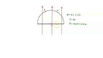 A conductor wire bent into a semicircle of radius R = 3 cm forms a closed circuit and carries a cur…