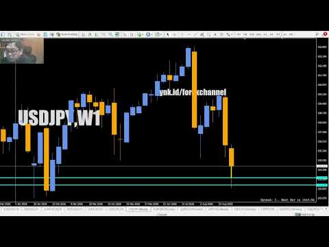 LIVE TRADING USDJPY 🔥 Analisa Yen Hari Ini! Setup Trading Mulai Terbentuk?