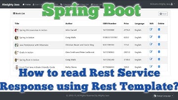 46 - Spring Boot : How to read Rest Service Response using Rest Template? #RestTemplate