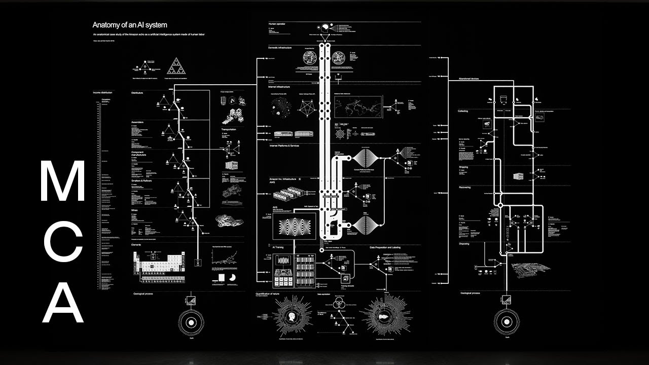 Скрытые издержки ИИ | Диалог Кейт Кроуфорд и Владана Йолера
