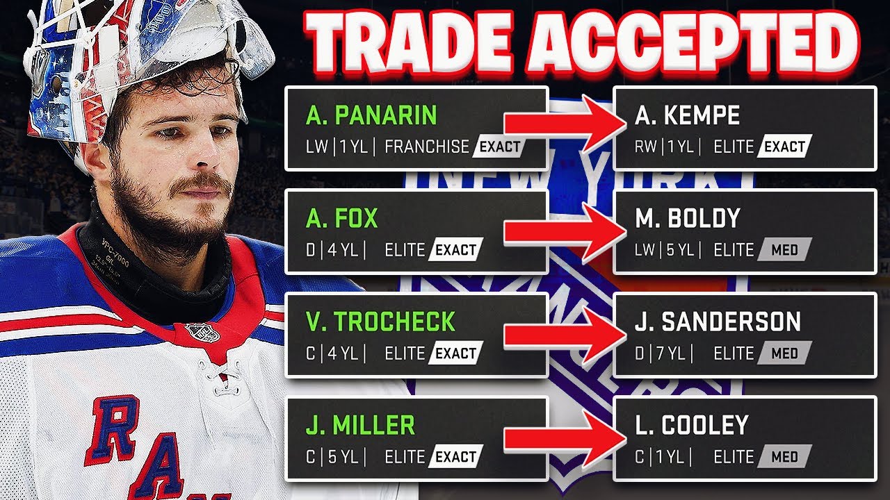 I Traded EVERYONE On The New York Rangers, EXCEPT Igor Shesterkin