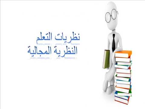 نظريات التعلم الجشطلتية و المجالية